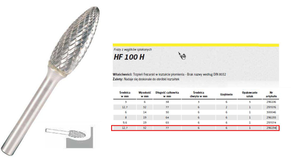 Poza cu KLINGSPOR Freza pentru metal HF 100 H FI=12,7x32mm 6mm, (296194)