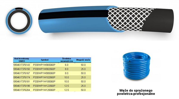 Poza cu POLIX HOSE FOR COMPRESSED AIR FI = 12,5mm x 25m, BLUE, PROFESSIONAL (P430WP1W122560)